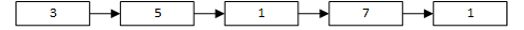 Array Data Structure Image